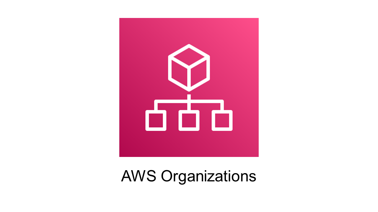 AWS Organizations のアイコン